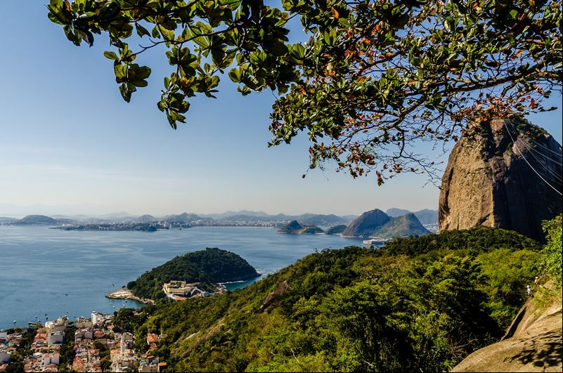Viajar no feriado de Nossa Senhora Aparecida ao Rio de Janeiro - 12 de outubro de 2025 no Rio de Janeiro