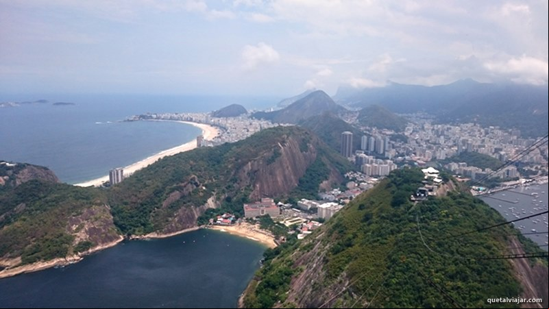 Rio de Janeiro - Estado do Rio de Janeiro - Regi