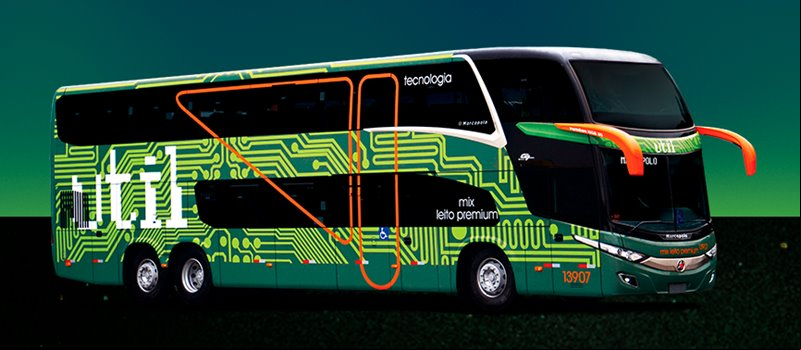 Ônibus de viagens intermunicipais da Viação UTIL Ltda. - Empresas de Ônibus do Brasil